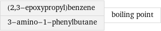 (2, 3-epoxypropyl)benzene 3-amino-1-phenylbutane | boiling point