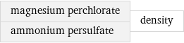 magnesium perchlorate ammonium persulfate | density