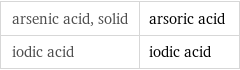 arsenic acid, solid | arsoric acid iodic acid | iodic acid