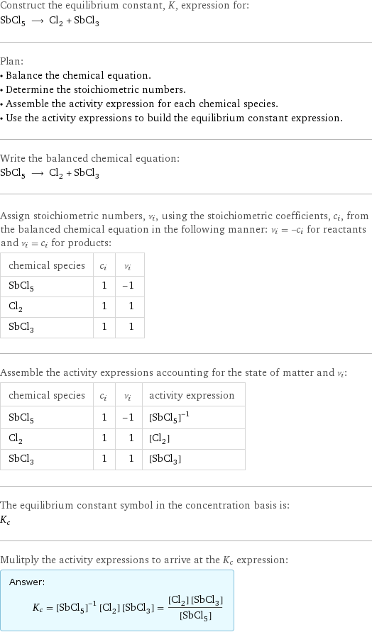 Construct the equilibrium constant, K, expression for: SbCl_5 ⟶ Cl_2 + SbCl_3 Plan: • Balance the chemical equation. • Determine the stoichiometric numbers. • Assemble the activity expression for each chemical species. • Use the activity expressions to build the equilibrium constant expression. Write the balanced chemical equation: SbCl_5 ⟶ Cl_2 + SbCl_3 Assign stoichiometric numbers, ν_i, using the stoichiometric coefficients, c_i, from the balanced chemical equation in the following manner: ν_i = -c_i for reactants and ν_i = c_i for products: chemical species | c_i | ν_i SbCl_5 | 1 | -1 Cl_2 | 1 | 1 SbCl_3 | 1 | 1 Assemble the activity expressions accounting for the state of matter and ν_i: chemical species | c_i | ν_i | activity expression SbCl_5 | 1 | -1 | ([SbCl5])^(-1) Cl_2 | 1 | 1 | [Cl2] SbCl_3 | 1 | 1 | [SbCl3] The equilibrium constant symbol in the concentration basis is: K_c Mulitply the activity expressions to arrive at the K_c expression: Answer: |   | K_c = ([SbCl5])^(-1) [Cl2] [SbCl3] = ([Cl2] [SbCl3])/([SbCl5])