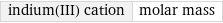 indium(III) cation | molar mass