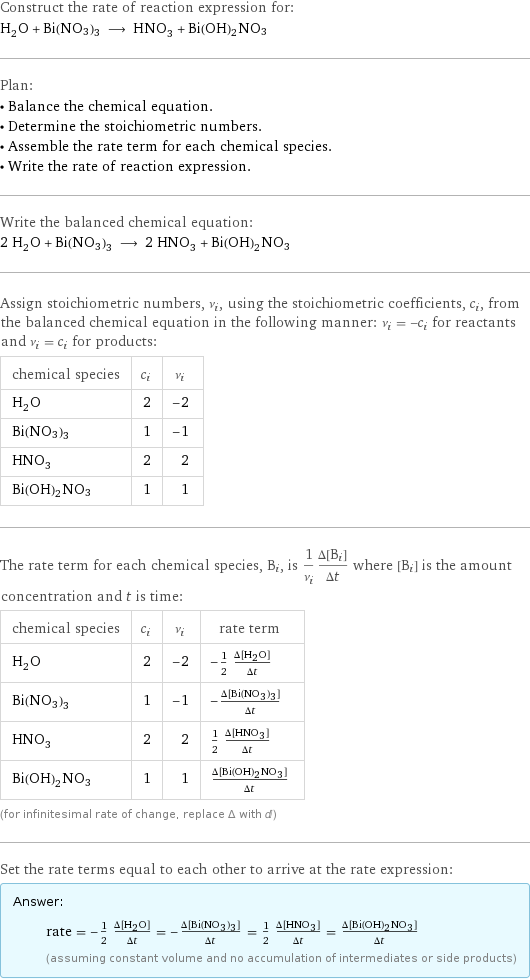 Construct the rate of reaction expression for: H_2O + Bi(NO3)3 ⟶ HNO_3 + Bi(OH)2NO3 Plan: • Balance the chemical equation. • Determine the stoichiometric numbers. • Assemble the rate term for each chemical species. • Write the rate of reaction expression. Write the balanced chemical equation: 2 H_2O + Bi(NO3)3 ⟶ 2 HNO_3 + Bi(OH)2NO3 Assign stoichiometric numbers, ν_i, using the stoichiometric coefficients, c_i, from the balanced chemical equation in the following manner: ν_i = -c_i for reactants and ν_i = c_i for products: chemical species | c_i | ν_i H_2O | 2 | -2 Bi(NO3)3 | 1 | -1 HNO_3 | 2 | 2 Bi(OH)2NO3 | 1 | 1 The rate term for each chemical species, B_i, is 1/ν_i(Δ[B_i])/(Δt) where [B_i] is the amount concentration and t is time: chemical species | c_i | ν_i | rate term H_2O | 2 | -2 | -1/2 (Δ[H2O])/(Δt) Bi(NO3)3 | 1 | -1 | -(Δ[Bi(NO3)3])/(Δt) HNO_3 | 2 | 2 | 1/2 (Δ[HNO3])/(Δt) Bi(OH)2NO3 | 1 | 1 | (Δ[Bi(OH)2NO3])/(Δt) (for infinitesimal rate of change, replace Δ with d) Set the rate terms equal to each other to arrive at the rate expression: Answer: |   | rate = -1/2 (Δ[H2O])/(Δt) = -(Δ[Bi(NO3)3])/(Δt) = 1/2 (Δ[HNO3])/(Δt) = (Δ[Bi(OH)2NO3])/(Δt) (assuming constant volume and no accumulation of intermediates or side products)