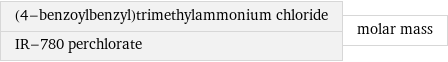 (4-benzoylbenzyl)trimethylammonium chloride IR-780 perchlorate | molar mass