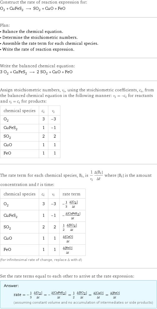 Construct the rate of reaction expression for: O_2 + CuFeS_2 ⟶ SO_2 + CuO + FeO Plan: • Balance the chemical equation. • Determine the stoichiometric numbers. • Assemble the rate term for each chemical species. • Write the rate of reaction expression. Write the balanced chemical equation: 3 O_2 + CuFeS_2 ⟶ 2 SO_2 + CuO + FeO Assign stoichiometric numbers, ν_i, using the stoichiometric coefficients, c_i, from the balanced chemical equation in the following manner: ν_i = -c_i for reactants and ν_i = c_i for products: chemical species | c_i | ν_i O_2 | 3 | -3 CuFeS_2 | 1 | -1 SO_2 | 2 | 2 CuO | 1 | 1 FeO | 1 | 1 The rate term for each chemical species, B_i, is 1/ν_i(Δ[B_i])/(Δt) where [B_i] is the amount concentration and t is time: chemical species | c_i | ν_i | rate term O_2 | 3 | -3 | -1/3 (Δ[O2])/(Δt) CuFeS_2 | 1 | -1 | -(Δ[CuFeS2])/(Δt) SO_2 | 2 | 2 | 1/2 (Δ[SO2])/(Δt) CuO | 1 | 1 | (Δ[CuO])/(Δt) FeO | 1 | 1 | (Δ[FeO])/(Δt) (for infinitesimal rate of change, replace Δ with d) Set the rate terms equal to each other to arrive at the rate expression: Answer: |   | rate = -1/3 (Δ[O2])/(Δt) = -(Δ[CuFeS2])/(Δt) = 1/2 (Δ[SO2])/(Δt) = (Δ[CuO])/(Δt) = (Δ[FeO])/(Δt) (assuming constant volume and no accumulation of intermediates or side products)