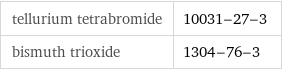 tellurium tetrabromide | 10031-27-3 bismuth trioxide | 1304-76-3