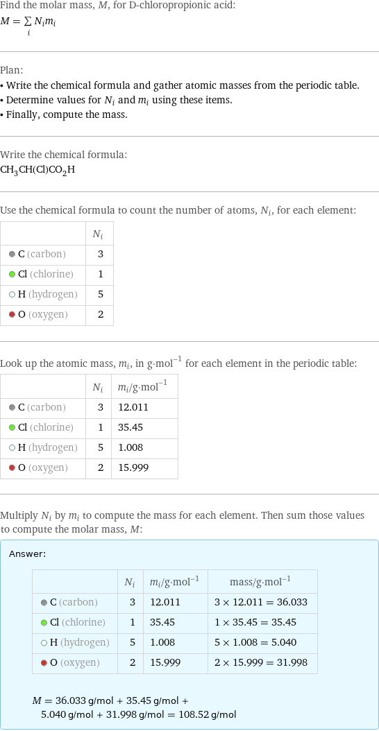 Find the molar mass, M, for D-chloropropionic acid: M = sum _iN_im_i Plan: • Write the chemical formula and gather atomic masses from the periodic table. • Determine values for N_i and m_i using these items. • Finally, compute the mass. Write the chemical formula: CH_3CH(Cl)CO_2H Use the chemical formula to count the number of atoms, N_i, for each element:  | N_i  C (carbon) | 3  Cl (chlorine) | 1  H (hydrogen) | 5  O (oxygen) | 2 Look up the atomic mass, m_i, in g·mol^(-1) for each element in the periodic table:  | N_i | m_i/g·mol^(-1)  C (carbon) | 3 | 12.011  Cl (chlorine) | 1 | 35.45  H (hydrogen) | 5 | 1.008  O (oxygen) | 2 | 15.999 Multiply N_i by m_i to compute the mass for each element. Then sum those values to compute the molar mass, M: Answer: |   | | N_i | m_i/g·mol^(-1) | mass/g·mol^(-1)  C (carbon) | 3 | 12.011 | 3 × 12.011 = 36.033  Cl (chlorine) | 1 | 35.45 | 1 × 35.45 = 35.45  H (hydrogen) | 5 | 1.008 | 5 × 1.008 = 5.040  O (oxygen) | 2 | 15.999 | 2 × 15.999 = 31.998  M = 36.033 g/mol + 35.45 g/mol + 5.040 g/mol + 31.998 g/mol = 108.52 g/mol