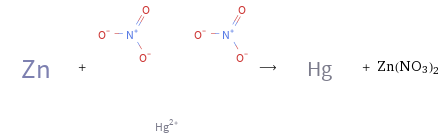  + ⟶ + Zn(NO3)2