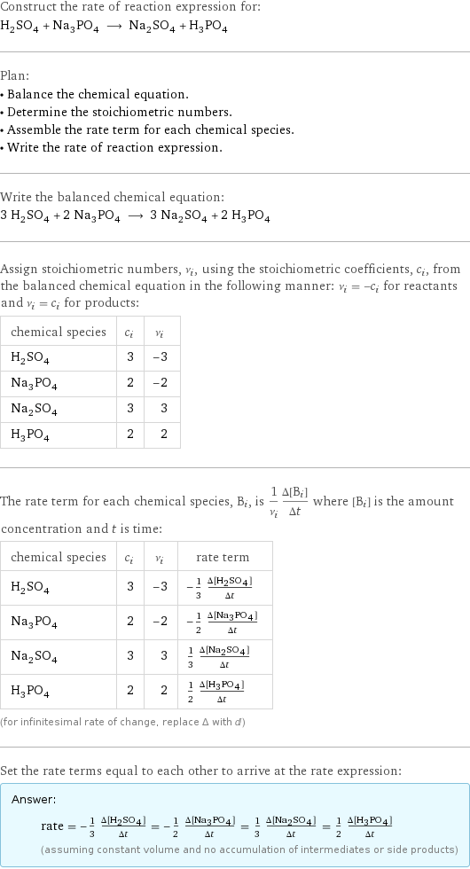 Construct the rate of reaction expression for: H_2SO_4 + Na_3PO_4 ⟶ Na_2SO_4 + H_3PO_4 Plan: • Balance the chemical equation. • Determine the stoichiometric numbers. • Assemble the rate term for each chemical species. • Write the rate of reaction expression. Write the balanced chemical equation: 3 H_2SO_4 + 2 Na_3PO_4 ⟶ 3 Na_2SO_4 + 2 H_3PO_4 Assign stoichiometric numbers, ν_i, using the stoichiometric coefficients, c_i, from the balanced chemical equation in the following manner: ν_i = -c_i for reactants and ν_i = c_i for products: chemical species | c_i | ν_i H_2SO_4 | 3 | -3 Na_3PO_4 | 2 | -2 Na_2SO_4 | 3 | 3 H_3PO_4 | 2 | 2 The rate term for each chemical species, B_i, is 1/ν_i(Δ[B_i])/(Δt) where [B_i] is the amount concentration and t is time: chemical species | c_i | ν_i | rate term H_2SO_4 | 3 | -3 | -1/3 (Δ[H2SO4])/(Δt) Na_3PO_4 | 2 | -2 | -1/2 (Δ[Na3PO4])/(Δt) Na_2SO_4 | 3 | 3 | 1/3 (Δ[Na2SO4])/(Δt) H_3PO_4 | 2 | 2 | 1/2 (Δ[H3PO4])/(Δt) (for infinitesimal rate of change, replace Δ with d) Set the rate terms equal to each other to arrive at the rate expression: Answer: |   | rate = -1/3 (Δ[H2SO4])/(Δt) = -1/2 (Δ[Na3PO4])/(Δt) = 1/3 (Δ[Na2SO4])/(Δt) = 1/2 (Δ[H3PO4])/(Δt) (assuming constant volume and no accumulation of intermediates or side products)