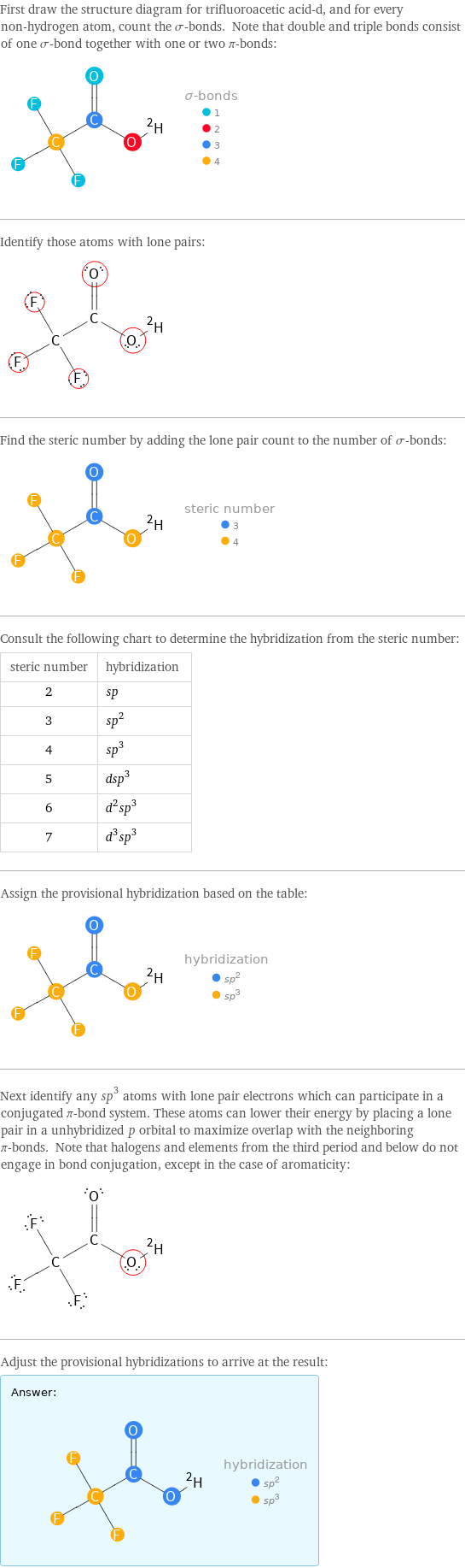 First draw the structure diagram for trifluoroacetic acid-d, and for every non-hydrogen atom, count the σ-bonds. Note that double and triple bonds consist of one σ-bond together with one or two π-bonds:  Identify those atoms with lone pairs:  Find the steric number by adding the lone pair count to the number of σ-bonds:  Consult the following chart to determine the hybridization from the steric number: steric number | hybridization 2 | sp 3 | sp^2 4 | sp^3 5 | dsp^3 6 | d^2sp^3 7 | d^3sp^3 Assign the provisional hybridization based on the table:  Next identify any sp^3 atoms with lone pair electrons which can participate in a conjugated π-bond system. These atoms can lower their energy by placing a lone pair in a unhybridized p orbital to maximize overlap with the neighboring π-bonds. Note that halogens and elements from the third period and below do not engage in bond conjugation, except in the case of aromaticity:  Adjust the provisional hybridizations to arrive at the result: Answer: |   | 