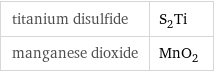 titanium disulfide | S_2Ti manganese dioxide | MnO_2