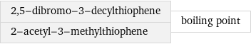 2, 5-dibromo-3-decylthiophene 2-acetyl-3-methylthiophene | boiling point