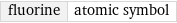 fluorine | atomic symbol