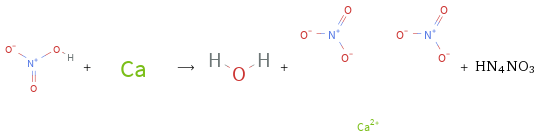  + ⟶ + + HN4NO3