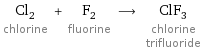 Cl_2 chlorine + F_2 fluorine ⟶ ClF_3 chlorine trifluoride