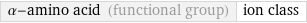 α-amino acid (functional group) | ion class