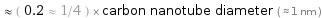  ≈ ( 0.2 ≈ 1/4 ) × carbon nanotube diameter ( ≈ 1 nm )