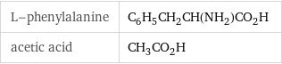 L-phenylalanine | C_6H_5CH_2CH(NH_2)CO_2H acetic acid | CH_3CO_2H