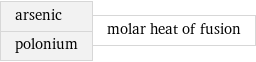 arsenic polonium | molar heat of fusion