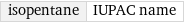 isopentane | IUPAC name