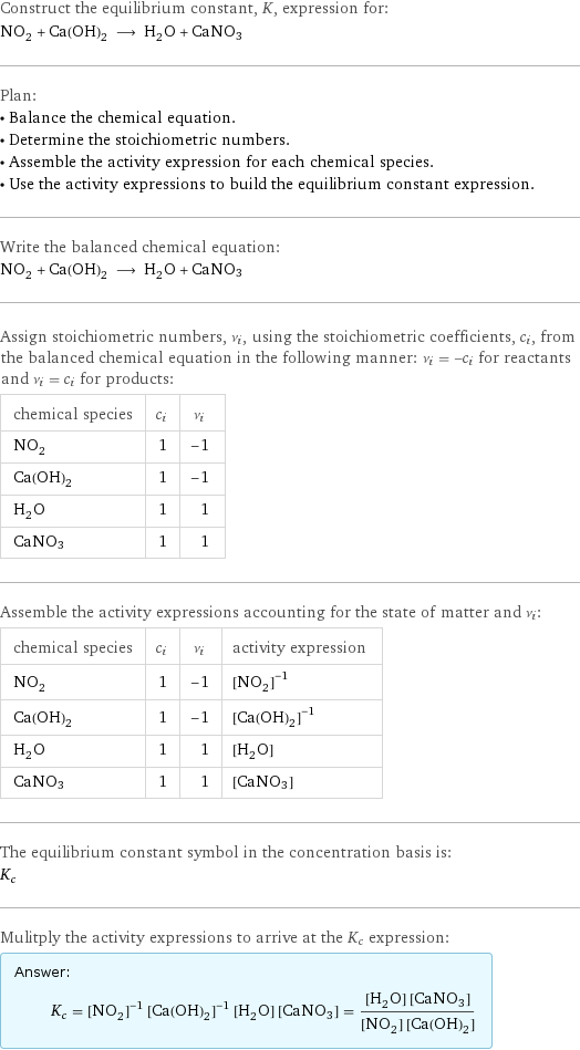 Construct the equilibrium constant, K, expression for: NO_2 + Ca(OH)_2 ⟶ H_2O + CaNO3 Plan: • Balance the chemical equation. • Determine the stoichiometric numbers. • Assemble the activity expression for each chemical species. • Use the activity expressions to build the equilibrium constant expression. Write the balanced chemical equation: NO_2 + Ca(OH)_2 ⟶ H_2O + CaNO3 Assign stoichiometric numbers, ν_i, using the stoichiometric coefficients, c_i, from the balanced chemical equation in the following manner: ν_i = -c_i for reactants and ν_i = c_i for products: chemical species | c_i | ν_i NO_2 | 1 | -1 Ca(OH)_2 | 1 | -1 H_2O | 1 | 1 CaNO3 | 1 | 1 Assemble the activity expressions accounting for the state of matter and ν_i: chemical species | c_i | ν_i | activity expression NO_2 | 1 | -1 | ([NO2])^(-1) Ca(OH)_2 | 1 | -1 | ([Ca(OH)2])^(-1) H_2O | 1 | 1 | [H2O] CaNO3 | 1 | 1 | [CaNO3] The equilibrium constant symbol in the concentration basis is: K_c Mulitply the activity expressions to arrive at the K_c expression: Answer: |   | K_c = ([NO2])^(-1) ([Ca(OH)2])^(-1) [H2O] [CaNO3] = ([H2O] [CaNO3])/([NO2] [Ca(OH)2])