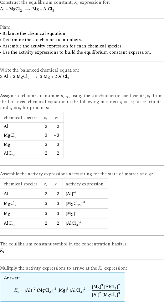 Construct the equilibrium constant, K, expression for: Al + MgCl_2 ⟶ Mg + AlCl_3 Plan: • Balance the chemical equation. • Determine the stoichiometric numbers. • Assemble the activity expression for each chemical species. • Use the activity expressions to build the equilibrium constant expression. Write the balanced chemical equation: 2 Al + 3 MgCl_2 ⟶ 3 Mg + 2 AlCl_3 Assign stoichiometric numbers, ν_i, using the stoichiometric coefficients, c_i, from the balanced chemical equation in the following manner: ν_i = -c_i for reactants and ν_i = c_i for products: chemical species | c_i | ν_i Al | 2 | -2 MgCl_2 | 3 | -3 Mg | 3 | 3 AlCl_3 | 2 | 2 Assemble the activity expressions accounting for the state of matter and ν_i: chemical species | c_i | ν_i | activity expression Al | 2 | -2 | ([Al])^(-2) MgCl_2 | 3 | -3 | ([MgCl2])^(-3) Mg | 3 | 3 | ([Mg])^3 AlCl_3 | 2 | 2 | ([AlCl3])^2 The equilibrium constant symbol in the concentration basis is: K_c Mulitply the activity expressions to arrive at the K_c expression: Answer: |   | K_c = ([Al])^(-2) ([MgCl2])^(-3) ([Mg])^3 ([AlCl3])^2 = (([Mg])^3 ([AlCl3])^2)/(([Al])^2 ([MgCl2])^3)