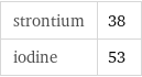strontium | 38 iodine | 53