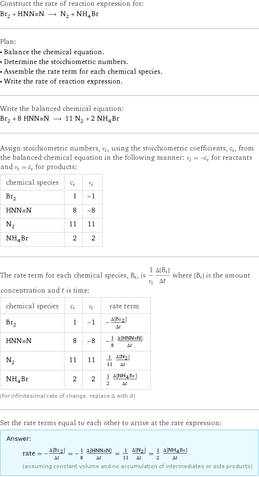 Construct the rate of reaction expression for: Br_2 + HNN congruent N ⟶ N_2 + NH_4Br Plan: • Balance the chemical equation. • Determine the stoichiometric numbers. • Assemble the rate term for each chemical species. • Write the rate of reaction expression. Write the balanced chemical equation: Br_2 + 8 HNN congruent N ⟶ 11 N_2 + 2 NH_4Br Assign stoichiometric numbers, ν_i, using the stoichiometric coefficients, c_i, from the balanced chemical equation in the following manner: ν_i = -c_i for reactants and ν_i = c_i for products: chemical species | c_i | ν_i Br_2 | 1 | -1 HNN congruent N | 8 | -8 N_2 | 11 | 11 NH_4Br | 2 | 2 The rate term for each chemical species, B_i, is 1/ν_i(Δ[B_i])/(Δt) where [B_i] is the amount concentration and t is time: chemical species | c_i | ν_i | rate term Br_2 | 1 | -1 | -(Δ[Br2])/(Δt) HNN congruent N | 8 | -8 | -1/8 (Δ[HNN congruent N])/(Δt) N_2 | 11 | 11 | 1/11 (Δ[N2])/(Δt) NH_4Br | 2 | 2 | 1/2 (Δ[NH4Br])/(Δt) (for infinitesimal rate of change, replace Δ with d) Set the rate terms equal to each other to arrive at the rate expression: Answer: |   | rate = -(Δ[Br2])/(Δt) = -1/8 (Δ[HNN congruent N])/(Δt) = 1/11 (Δ[N2])/(Δt) = 1/2 (Δ[NH4Br])/(Δt) (assuming constant volume and no accumulation of intermediates or side products)