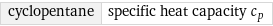 cyclopentane | specific heat capacity c_p