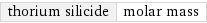 thorium silicide | molar mass