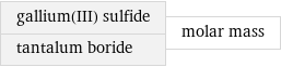 gallium(III) sulfide tantalum boride | molar mass