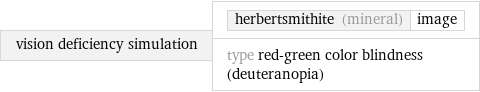 vision deficiency simulation | herbertsmithite (mineral) | image type red-green color blindness (deuteranopia)