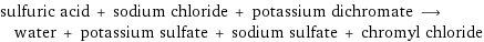 sulfuric acid + sodium chloride + potassium dichromate ⟶ water + potassium sulfate + sodium sulfate + chromyl chloride