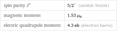 spin parity J^π | 5/2^- (atomic boson) magnetic moment | 1.53 μ_N electric quadrupole moment | 4.3 eb (electron barns)