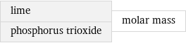 lime phosphorus trioxide | molar mass