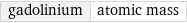 gadolinium | atomic mass