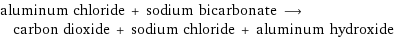 aluminum chloride + sodium bicarbonate ⟶ carbon dioxide + sodium chloride + aluminum hydroxide