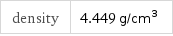 density | 4.449 g/cm^3