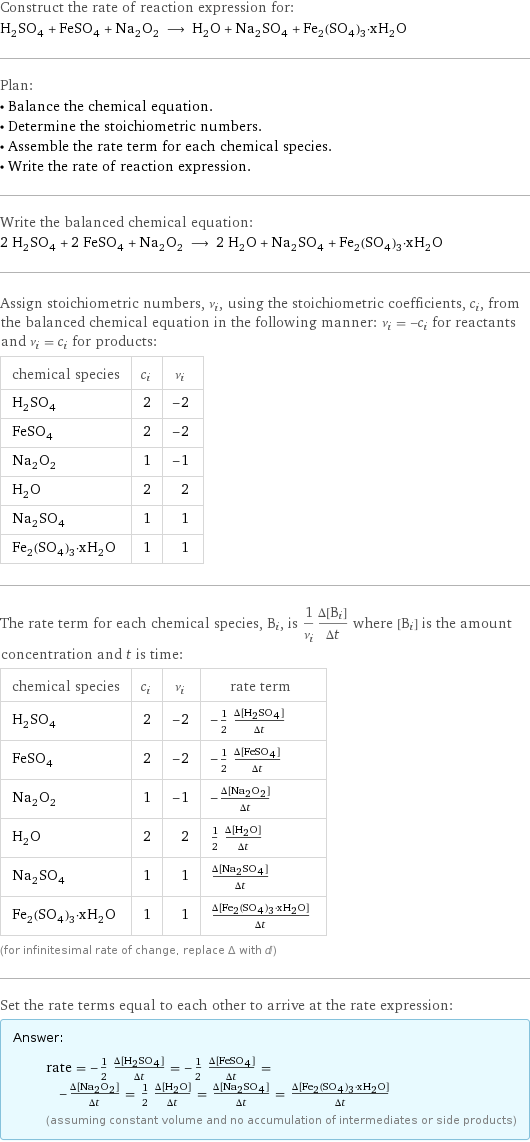 Construct the rate of reaction expression for: H_2SO_4 + FeSO_4 + Na_2O_2 ⟶ H_2O + Na_2SO_4 + Fe_2(SO_4)_3·xH_2O Plan: • Balance the chemical equation. • Determine the stoichiometric numbers. • Assemble the rate term for each chemical species. • Write the rate of reaction expression. Write the balanced chemical equation: 2 H_2SO_4 + 2 FeSO_4 + Na_2O_2 ⟶ 2 H_2O + Na_2SO_4 + Fe_2(SO_4)_3·xH_2O Assign stoichiometric numbers, ν_i, using the stoichiometric coefficients, c_i, from the balanced chemical equation in the following manner: ν_i = -c_i for reactants and ν_i = c_i for products: chemical species | c_i | ν_i H_2SO_4 | 2 | -2 FeSO_4 | 2 | -2 Na_2O_2 | 1 | -1 H_2O | 2 | 2 Na_2SO_4 | 1 | 1 Fe_2(SO_4)_3·xH_2O | 1 | 1 The rate term for each chemical species, B_i, is 1/ν_i(Δ[B_i])/(Δt) where [B_i] is the amount concentration and t is time: chemical species | c_i | ν_i | rate term H_2SO_4 | 2 | -2 | -1/2 (Δ[H2SO4])/(Δt) FeSO_4 | 2 | -2 | -1/2 (Δ[FeSO4])/(Δt) Na_2O_2 | 1 | -1 | -(Δ[Na2O2])/(Δt) H_2O | 2 | 2 | 1/2 (Δ[H2O])/(Δt) Na_2SO_4 | 1 | 1 | (Δ[Na2SO4])/(Δt) Fe_2(SO_4)_3·xH_2O | 1 | 1 | (Δ[Fe2(SO4)3·xH2O])/(Δt) (for infinitesimal rate of change, replace Δ with d) Set the rate terms equal to each other to arrive at the rate expression: Answer: |   | rate = -1/2 (Δ[H2SO4])/(Δt) = -1/2 (Δ[FeSO4])/(Δt) = -(Δ[Na2O2])/(Δt) = 1/2 (Δ[H2O])/(Δt) = (Δ[Na2SO4])/(Δt) = (Δ[Fe2(SO4)3·xH2O])/(Δt) (assuming constant volume and no accumulation of intermediates or side products)