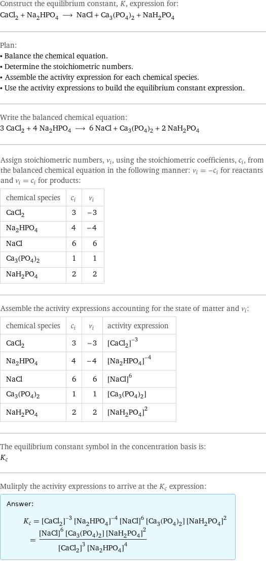 Construct the equilibrium constant, K, expression for: CaCl_2 + Na_2HPO_4 ⟶ NaCl + Ca_3(PO_4)_2 + NaH_2PO_4 Plan: • Balance the chemical equation. • Determine the stoichiometric numbers. • Assemble the activity expression for each chemical species. • Use the activity expressions to build the equilibrium constant expression. Write the balanced chemical equation: 3 CaCl_2 + 4 Na_2HPO_4 ⟶ 6 NaCl + Ca_3(PO_4)_2 + 2 NaH_2PO_4 Assign stoichiometric numbers, ν_i, using the stoichiometric coefficients, c_i, from the balanced chemical equation in the following manner: ν_i = -c_i for reactants and ν_i = c_i for products: chemical species | c_i | ν_i CaCl_2 | 3 | -3 Na_2HPO_4 | 4 | -4 NaCl | 6 | 6 Ca_3(PO_4)_2 | 1 | 1 NaH_2PO_4 | 2 | 2 Assemble the activity expressions accounting for the state of matter and ν_i: chemical species | c_i | ν_i | activity expression CaCl_2 | 3 | -3 | ([CaCl2])^(-3) Na_2HPO_4 | 4 | -4 | ([Na2HPO4])^(-4) NaCl | 6 | 6 | ([NaCl])^6 Ca_3(PO_4)_2 | 1 | 1 | [Ca3(PO4)2] NaH_2PO_4 | 2 | 2 | ([NaH2PO4])^2 The equilibrium constant symbol in the concentration basis is: K_c Mulitply the activity expressions to arrive at the K_c expression: Answer: |   | K_c = ([CaCl2])^(-3) ([Na2HPO4])^(-4) ([NaCl])^6 [Ca3(PO4)2] ([NaH2PO4])^2 = (([NaCl])^6 [Ca3(PO4)2] ([NaH2PO4])^2)/(([CaCl2])^3 ([Na2HPO4])^4)