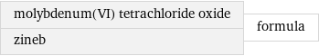 molybdenum(VI) tetrachloride oxide zineb | formula