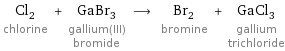 Cl_2 chlorine + GaBr_3 gallium(III) bromide ⟶ Br_2 bromine + GaCl_3 gallium trichloride