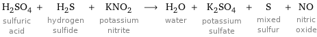 H_2SO_4 sulfuric acid + H_2S hydrogen sulfide + KNO_2 potassium nitrite ⟶ H_2O water + K_2SO_4 potassium sulfate + S mixed sulfur + NO nitric oxide