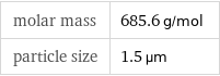 molar mass | 685.6 g/mol particle size | 1.5 µm