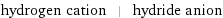 hydrogen cation | hydride anion