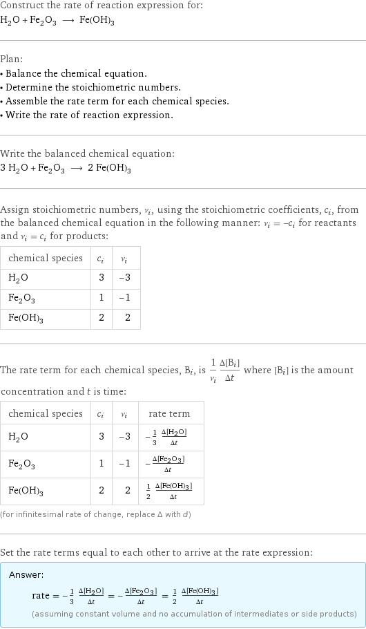 Construct the rate of reaction expression for: H_2O + Fe_2O_3 ⟶ Fe(OH)_3 Plan: • Balance the chemical equation. • Determine the stoichiometric numbers. • Assemble the rate term for each chemical species. • Write the rate of reaction expression. Write the balanced chemical equation: 3 H_2O + Fe_2O_3 ⟶ 2 Fe(OH)_3 Assign stoichiometric numbers, ν_i, using the stoichiometric coefficients, c_i, from the balanced chemical equation in the following manner: ν_i = -c_i for reactants and ν_i = c_i for products: chemical species | c_i | ν_i H_2O | 3 | -3 Fe_2O_3 | 1 | -1 Fe(OH)_3 | 2 | 2 The rate term for each chemical species, B_i, is 1/ν_i(Δ[B_i])/(Δt) where [B_i] is the amount concentration and t is time: chemical species | c_i | ν_i | rate term H_2O | 3 | -3 | -1/3 (Δ[H2O])/(Δt) Fe_2O_3 | 1 | -1 | -(Δ[Fe2O3])/(Δt) Fe(OH)_3 | 2 | 2 | 1/2 (Δ[Fe(OH)3])/(Δt) (for infinitesimal rate of change, replace Δ with d) Set the rate terms equal to each other to arrive at the rate expression: Answer: |   | rate = -1/3 (Δ[H2O])/(Δt) = -(Δ[Fe2O3])/(Δt) = 1/2 (Δ[Fe(OH)3])/(Δt) (assuming constant volume and no accumulation of intermediates or side products)