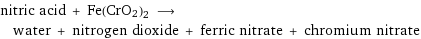 nitric acid + Fe(CrO2)2 ⟶ water + nitrogen dioxide + ferric nitrate + chromium nitrate