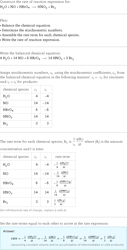 Construct the rate of reaction expression for: H_2O + NO + HBrO4 ⟶ HNO_3 + Br_2 Plan: • Balance the chemical equation. • Determine the stoichiometric numbers. • Assemble the rate term for each chemical species. • Write the rate of reaction expression. Write the balanced chemical equation: 4 H_2O + 14 NO + 6 HBrO4 ⟶ 14 HNO_3 + 3 Br_2 Assign stoichiometric numbers, ν_i, using the stoichiometric coefficients, c_i, from the balanced chemical equation in the following manner: ν_i = -c_i for reactants and ν_i = c_i for products: chemical species | c_i | ν_i H_2O | 4 | -4 NO | 14 | -14 HBrO4 | 6 | -6 HNO_3 | 14 | 14 Br_2 | 3 | 3 The rate term for each chemical species, B_i, is 1/ν_i(Δ[B_i])/(Δt) where [B_i] is the amount concentration and t is time: chemical species | c_i | ν_i | rate term H_2O | 4 | -4 | -1/4 (Δ[H2O])/(Δt) NO | 14 | -14 | -1/14 (Δ[NO])/(Δt) HBrO4 | 6 | -6 | -1/6 (Δ[HBrO4])/(Δt) HNO_3 | 14 | 14 | 1/14 (Δ[HNO3])/(Δt) Br_2 | 3 | 3 | 1/3 (Δ[Br2])/(Δt) (for infinitesimal rate of change, replace Δ with d) Set the rate terms equal to each other to arrive at the rate expression: Answer: |   | rate = -1/4 (Δ[H2O])/(Δt) = -1/14 (Δ[NO])/(Δt) = -1/6 (Δ[HBrO4])/(Δt) = 1/14 (Δ[HNO3])/(Δt) = 1/3 (Δ[Br2])/(Δt) (assuming constant volume and no accumulation of intermediates or side products)