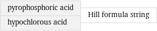 pyrophosphoric acid hypochlorous acid | Hill formula string
