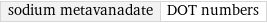 sodium metavanadate | DOT numbers