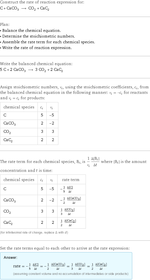 Construct the rate of reaction expression for: C + CaCO_3 ⟶ CO_2 + CaC_2 Plan: • Balance the chemical equation. • Determine the stoichiometric numbers. • Assemble the rate term for each chemical species. • Write the rate of reaction expression. Write the balanced chemical equation: 5 C + 2 CaCO_3 ⟶ 3 CO_2 + 2 CaC_2 Assign stoichiometric numbers, ν_i, using the stoichiometric coefficients, c_i, from the balanced chemical equation in the following manner: ν_i = -c_i for reactants and ν_i = c_i for products: chemical species | c_i | ν_i C | 5 | -5 CaCO_3 | 2 | -2 CO_2 | 3 | 3 CaC_2 | 2 | 2 The rate term for each chemical species, B_i, is 1/ν_i(Δ[B_i])/(Δt) where [B_i] is the amount concentration and t is time: chemical species | c_i | ν_i | rate term C | 5 | -5 | -1/5 (Δ[C])/(Δt) CaCO_3 | 2 | -2 | -1/2 (Δ[CaCO3])/(Δt) CO_2 | 3 | 3 | 1/3 (Δ[CO2])/(Δt) CaC_2 | 2 | 2 | 1/2 (Δ[CaC2])/(Δt) (for infinitesimal rate of change, replace Δ with d) Set the rate terms equal to each other to arrive at the rate expression: Answer: |   | rate = -1/5 (Δ[C])/(Δt) = -1/2 (Δ[CaCO3])/(Δt) = 1/3 (Δ[CO2])/(Δt) = 1/2 (Δ[CaC2])/(Δt) (assuming constant volume and no accumulation of intermediates or side products)